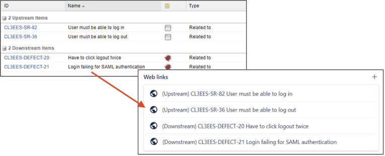 The image shows two screens: related items in Jama Connect and their synced web links in Jira.