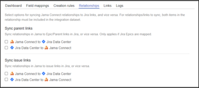 The Relationships tab displays options for Sync parent links and Sync issue links.