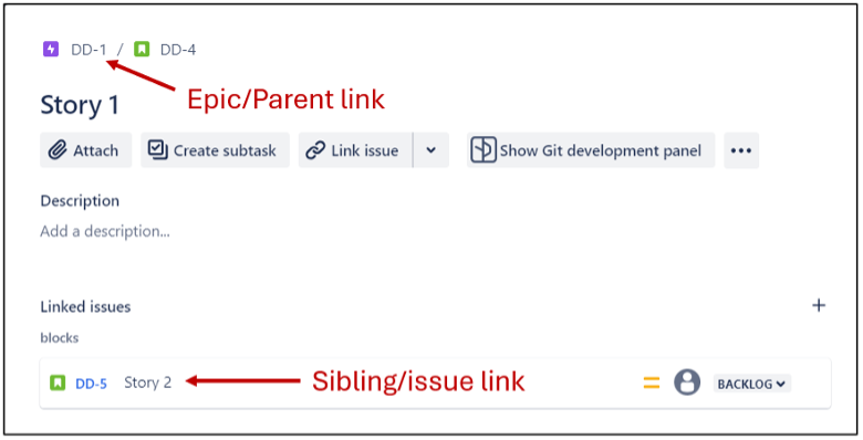 The example diagram depicts an epic/parent link and a sibling/issue link between story 1 and story 2.